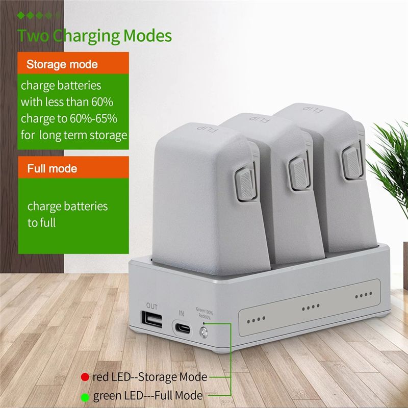 Drone Charging Hub - B92B Drei-Wege-Ladehub für DJI Flip, Powerbank-Batteriestation
