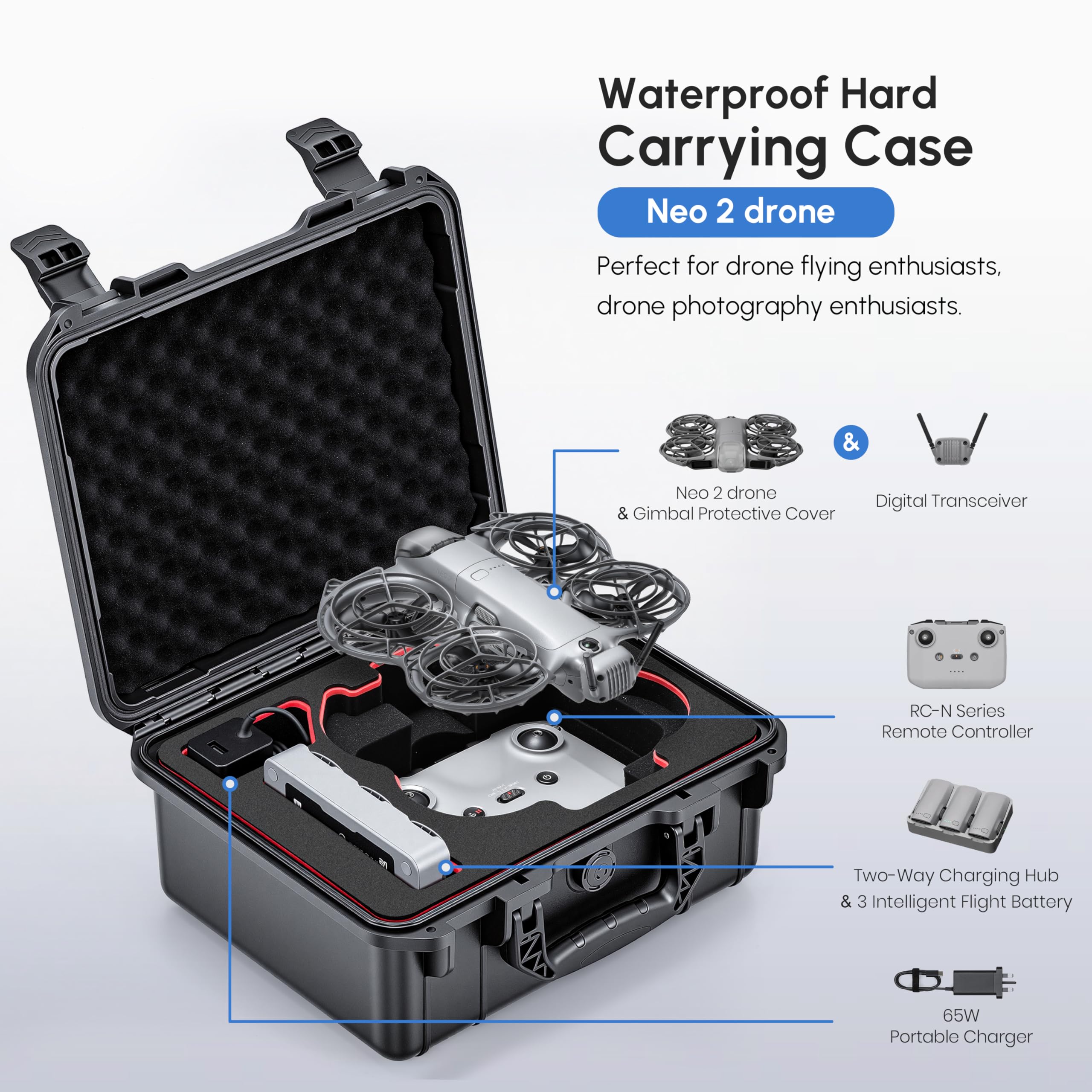 NEO 2 Hülle, Wasserdichter Har – Drone Controller Hood Bewertung und Preis
