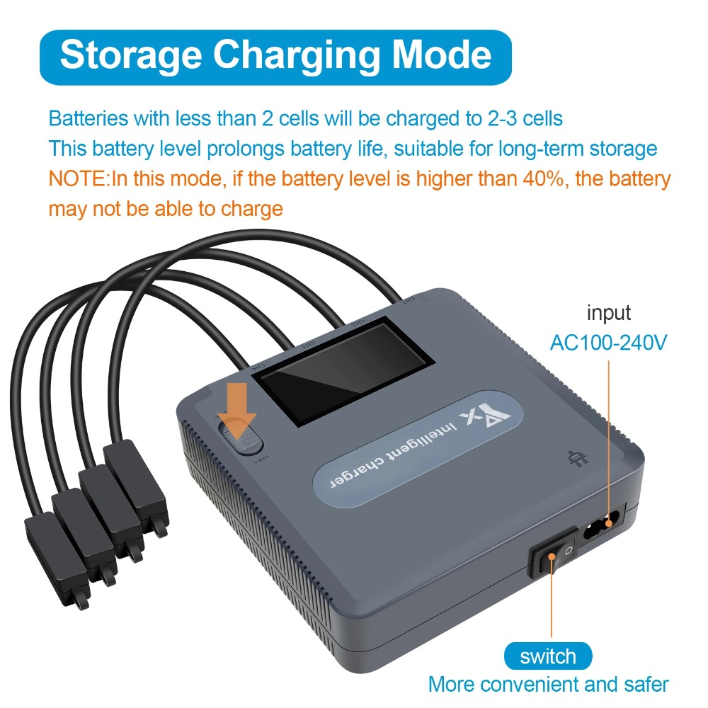6-in-1 Digital-Anzeige Akkulad – Drone Charging Hub Bewertung und Preis