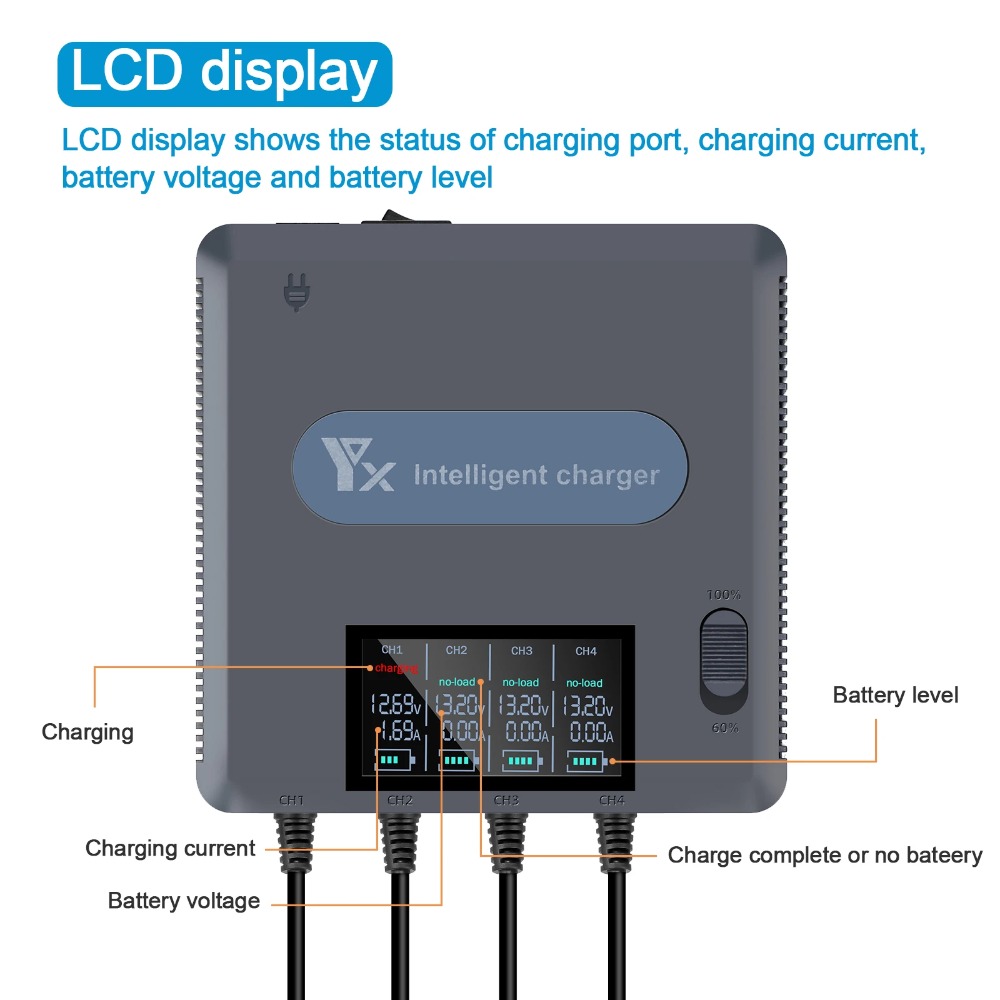 6-in-1 Digital-Anzeige Akkulad – Drone Charging Hub Bewertung und Preis