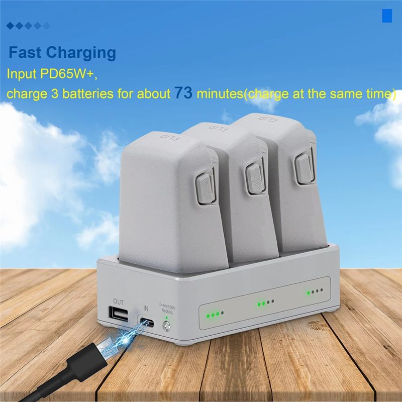 B92B Drei-Wege-Ladehub für DJI – Drone Charging Hub Bewertung und Preis